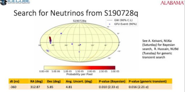 Neutrino, Partikel “Hantu” Yang Diburu Para Ilmuwan