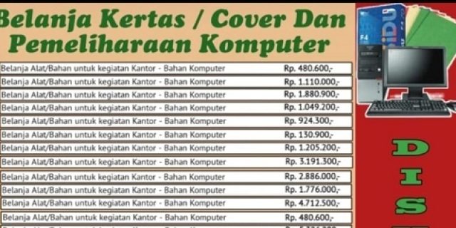 Wow! Anggaran kertas cover Diskop UMKM dan Perindag Nilainya Bikin Geleng Kepala