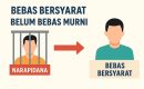 Orang Berstatus Bebas Bersyarat Tak Boleh Jadi Calon Perangkat Desa, Ini Penjelasan Hukumnya