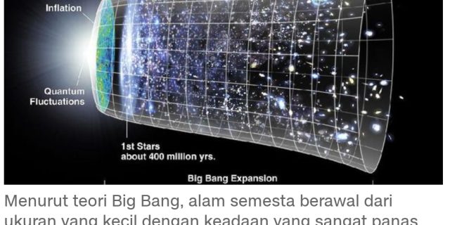 Alam Semesta Mengembang Makin Cepat