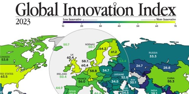 Inovasi dan Kreativitas Diperlukan Untuk Kemajuan Bangsa