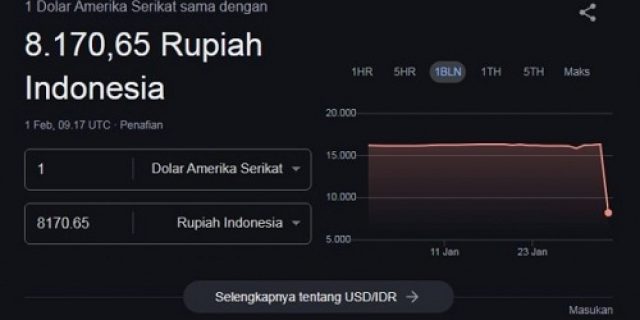 3 berita viral di medos hari ini