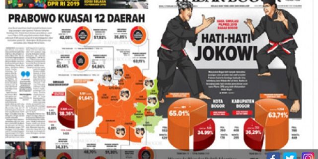 Radar Bogor Gelar Simulasi Pilpres 2019, Prabowo Menang