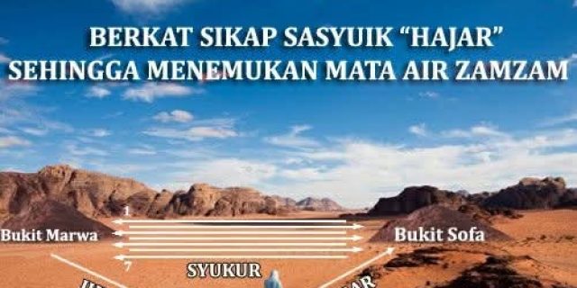 Hampir Putus Asa, Pertanda Sukses Segera Tiba