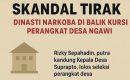 Skandal Tirak: Dinasti Narkoba di Balik Kursi Perangkat Desa Ngawi