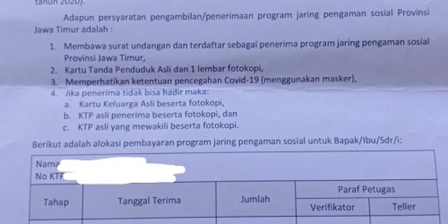 Kelabuhi” Warganya Penerima Bantuan JPS Jatim, Pemdes berdalih Sudah di berikan Ke Istrinya