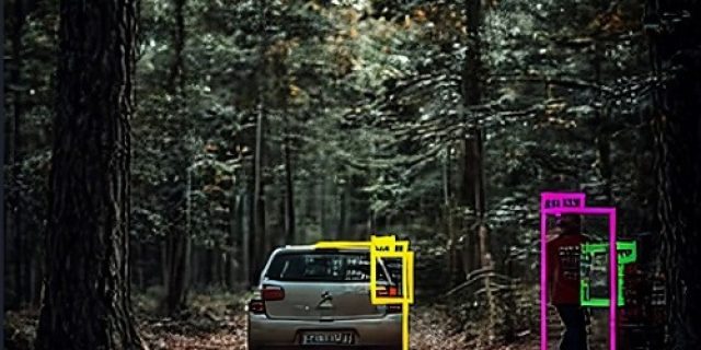 Sekilas Tentang YOLO (Dalam Perkembangan AI)