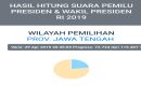 Ditemukan 1.525 Kasus Situng KPU Provinsi Jawa Tengah